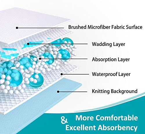 4 Pack Washable Waterproof Bed Pads 30"x34", Incontinence Bed Pads - Image 6