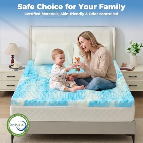 BDEUS 2 Inch Mattress Topper 7-Zone Memory Foam Mattress Topper Pressure - Image 4