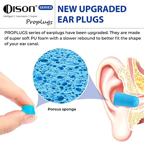 Dison 200Pairs Foam Ear Plugs for Sleeping - Image 3