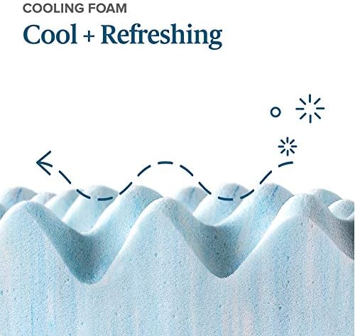 ZINUS 3 inch Swirl Gel Cooling Memory Foam Mattress Topper, Cooling Airflow - Image 4