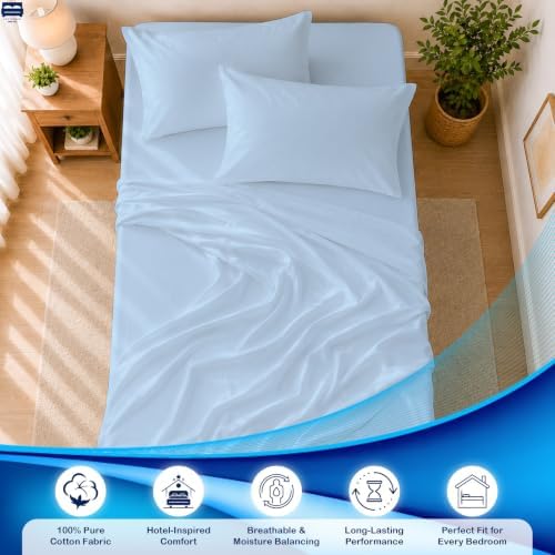 Cottingon 4 PC Cot Sheet Set 25"X75", Egyptian Cotton, Light Blue - Image 3
