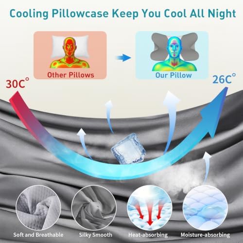 Cervical Pillow for Neck Pain Relief, Ergonomic Neck Pillow for Sleeping - Image 2
