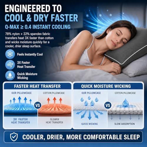 Cooling Pillow Cases for Hot Sleepers: Fall Asleep About 14 Minutes Faster - Image 3