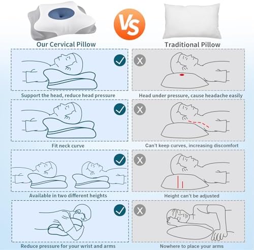 Cervical Pillow for Neck Pain Relief, Ergonomic Neck Pillow for Sleeping - Image 6