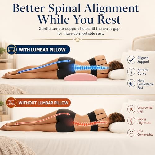 Lumbar Support Pillow for Bed Relief Back Pain: Lower Back Pillow for Sleeping - Image 4
