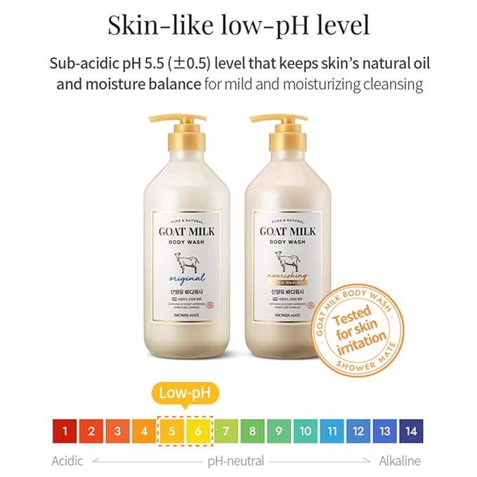 SHOWERMATE Goat Milk Body Wash - Image 5
