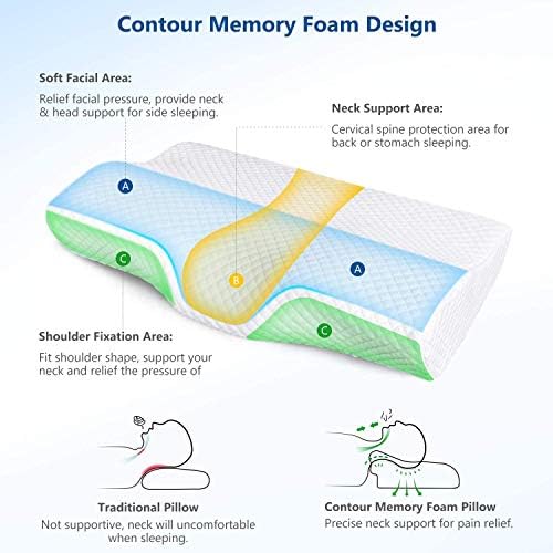 ZAMAT Memory Foam Pillow for Neck Pain Relief, Adjustable Orthopedic Ergonomic - Image 3