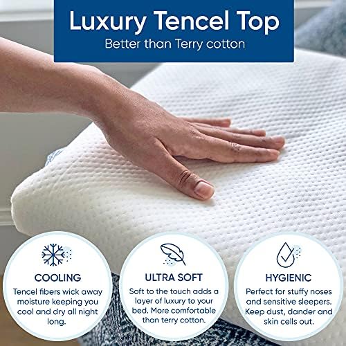 California King Size Luxury Tencel Mattress Protector, 100% Waterproof - Image 2