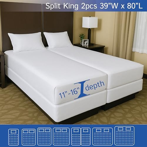 Split King Mattress Encasement 39" x 80" - Image 2