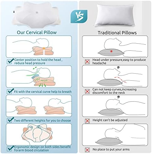 DONAMA Cervical Pillow for Neck and Shoulder, Contour Memory Foam Pillow - Image 5