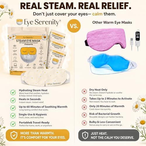 Eye Serenity Steam Eye Mask, Heated Eye Mask Fast Relief - Image 3