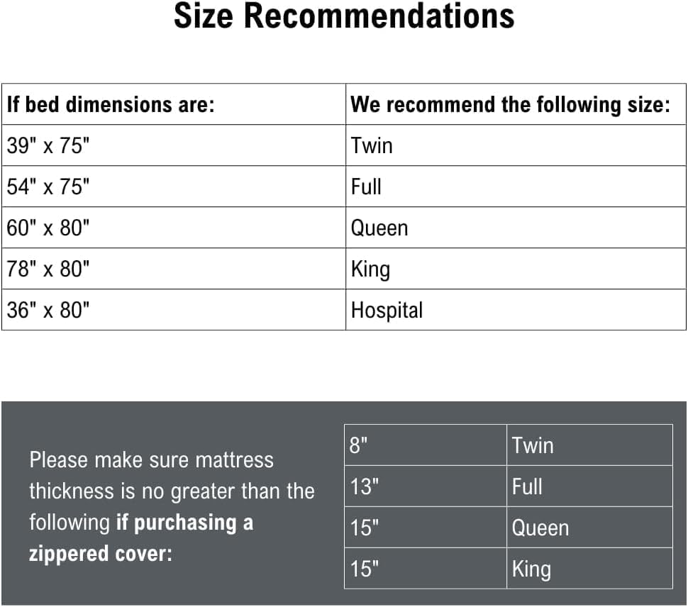DMI Waterproof Mattress Protector, Mattress Pad, Waterproof Mattress Cover - Image 2
