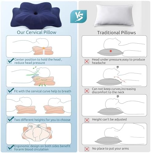 DONAMA Cervical Pillow for Neck and Shoulder Pain Relief, Cooling Contour - Image 5