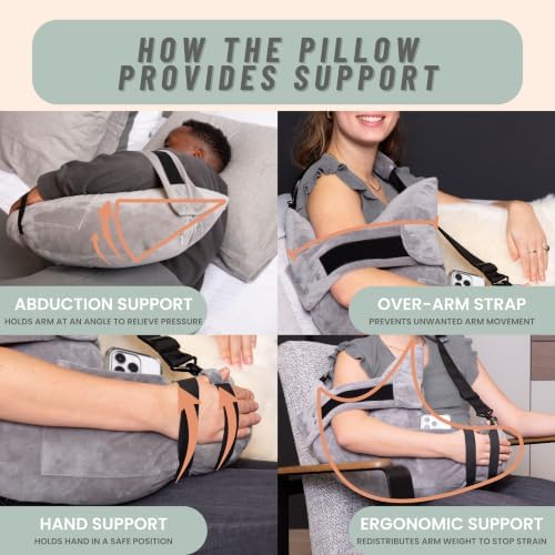 MOYOAMA Post Shoulder Surgery Pillow - Image 4
