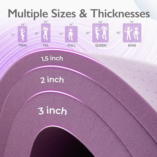 BDEUS 2 inch Mattress Topper, Cooling Gel Memory Foam Bed Topper - Image 7