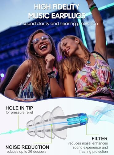 Concert Ear Plugs, 2 Pairs Adults Soft Silicone Reusable High Fidelity Musician - Image 2