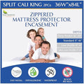 Split Cali King Mattress Encasement 36" x 84" by FourSeasonsEssentials
