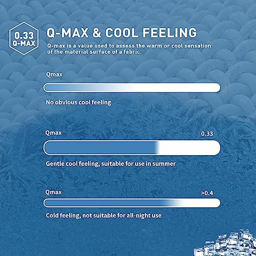 Sunflower Cooling King Mattress Pad - Image 6