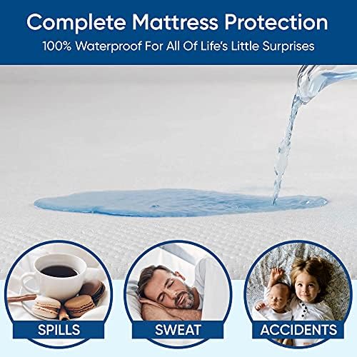 Full Size Luxury Tencel Mattress Protector, 100% Waterproof, Ultra Soft - Image 3