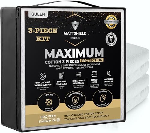 MATTSHIELD Maximum 3-Piece Kit by MATTSHIELDORIGINAL