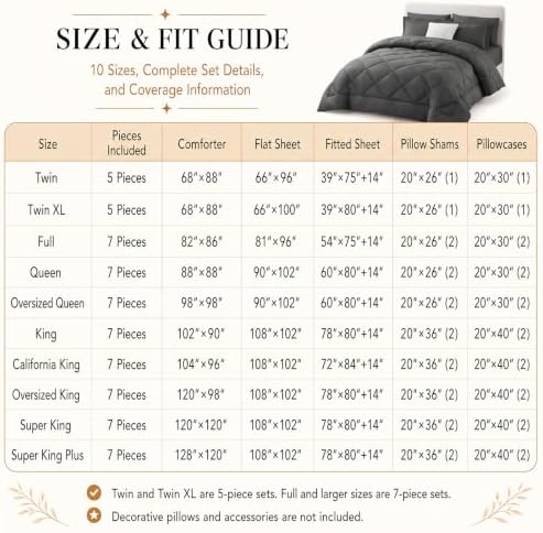 CozyLux Full Comforter Set 82"x86" Dark Grey - Image 6
