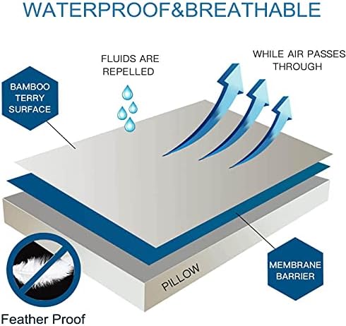 2 Pack Waterproof Feather Proof Pillow Protectors - Image 3