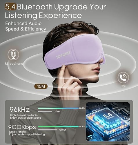 Sleep Mask with Headphones Bluetooth 5.4, TOPOINT 3D Eye Mask Blackout with - Image 3