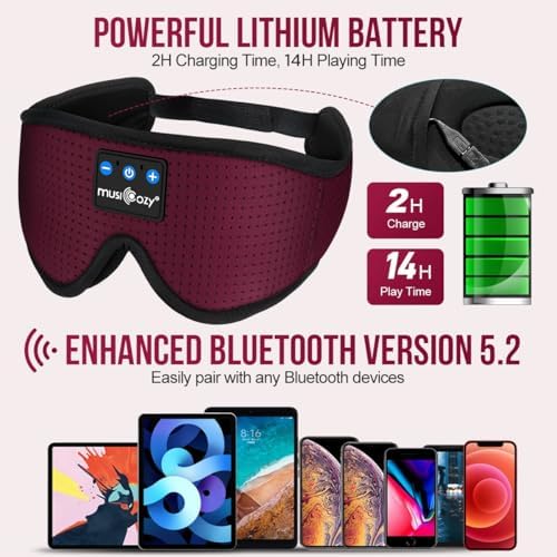 MUSICOZY 3D Sleep Headphones Bluetooth 5.4 Breathable Sleep Eye Mask - Image 3