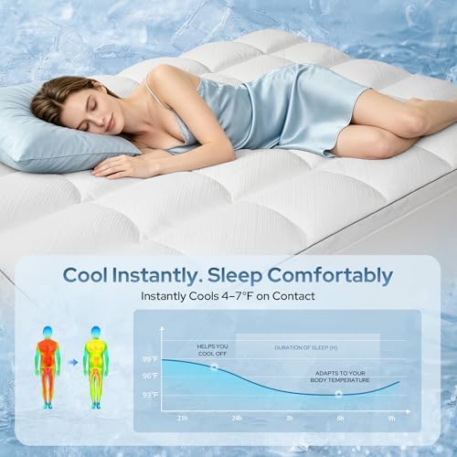 BEDLORE King Cooling Mattress Topper - Image 2