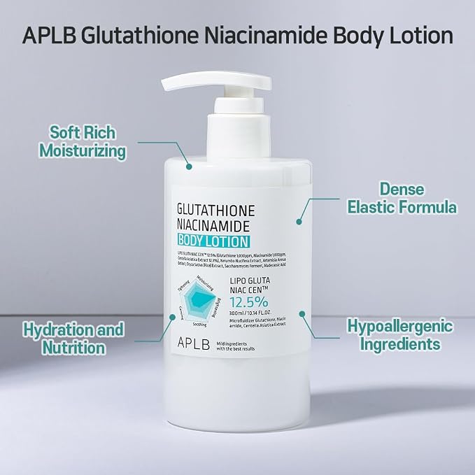 APLB Glutathione Niacinamide Body Lotion | LIPO GLUTA NIAC CEN™ 12.5% 10.14 - Image 6