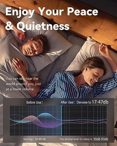 Ear Plugs for Sleeping, Noise Reduction Soft Silicone Earplugs - Image 2