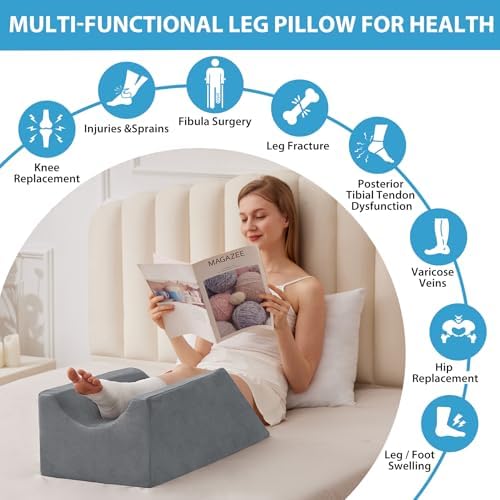 MEGCXIT Leg Elevation Pillow for After Surgery, Wedge Pillow - Image 4