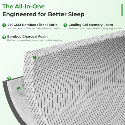 HOMRELEXA Bamboo Mattress Topper Queen Size 4 Inch, Cooling Gel & Bamboo - Image 3