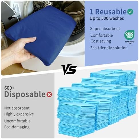 Accompagner Incontinence Bed Pads Washable Waterproof, Ultra-Absorbent Reusable - Image 2