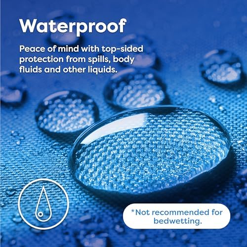 HOSPITOLOGY PRODUCTS King Mattress Protector Hypoallergenic Natural Cotton - Image 4