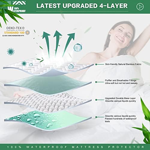 Unilibra King Size Waterproof Mattress Pad Rayon Made from Bamboo, Quilted - Image 3