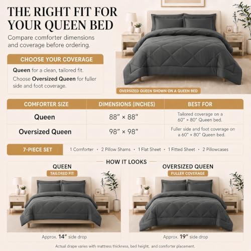 CozyLux Queen Comforter Set 88"x88" Dark Grey - Image 2