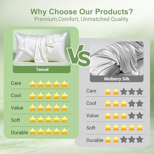 SheRest 100% Lyocell Tencel Pillowcase Cooling Silk-Like Soft Satin King Size - Image 5