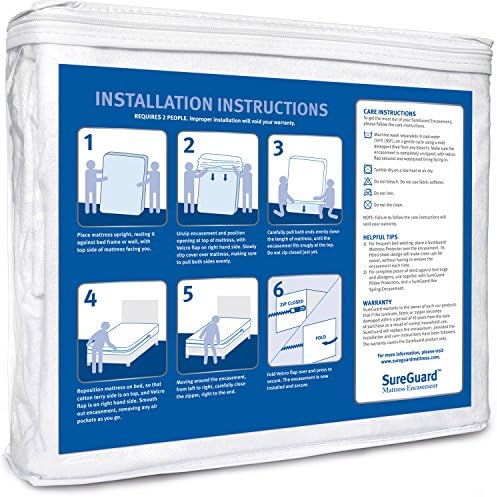 Twin SureGuard Mattress Encasement - Image 2