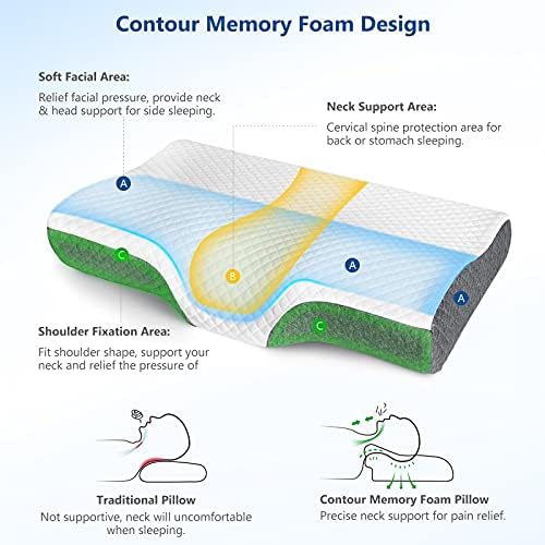 ZAMAT Memory Foam Pillow for Neck Pain Relief, Adjustable Ergonomic Cervical - Image 2
