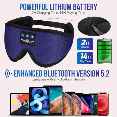 MUSICOZY 3D Sleep Headphones Bluetooth 5.4 Breathable Sleep Eye Mask - Image 4