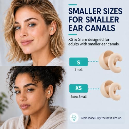 Noise Cancelling Ear Plugs Sleep 33dB NRR Side Sleep Small Ear - Image 3