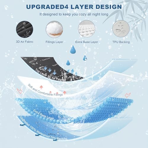 BEDLORE Twin Size Waterproof Mattress Protector Bamboo Viscose Bed Cover - Image 5