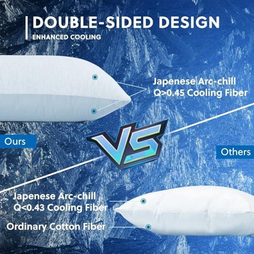 HOMFINE Cooling Pillowcases for Hot Sleeper Standard Set of 2, Light Blue - Image 2