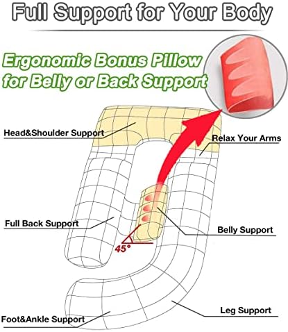 60in Full Body Pillow | Nursing, Maternity and Pregnancy Body Pillow | Extra - Image 3