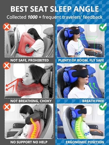 SARISUN Travel Pillow with Chin Strap, Stable Head Support - Image 6