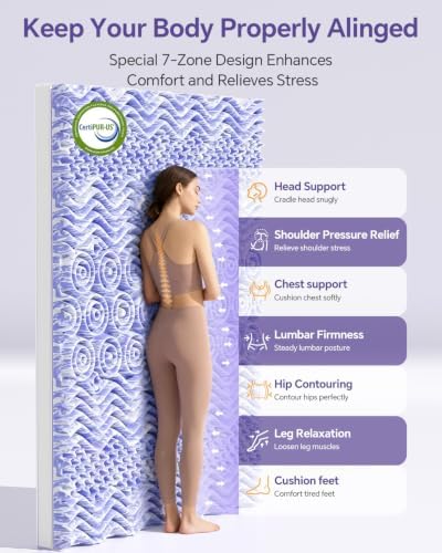 Dorm Room Essentials Dual Layer 5 Inch Memory Foam Mattress Topper Twin XL - Image 5