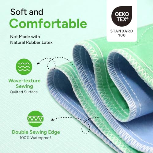 WhyWorry Washable Bed Pads for Adult Incontinence - Image 5