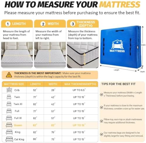 Mattress Bags for Moving, BETU Mattress Protector Water-Resistant Mattress - Image 2