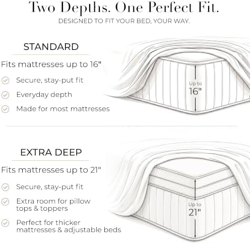 Mellanni Iconic 4-Piece, Ultra Soft Sheet Set - Image 5